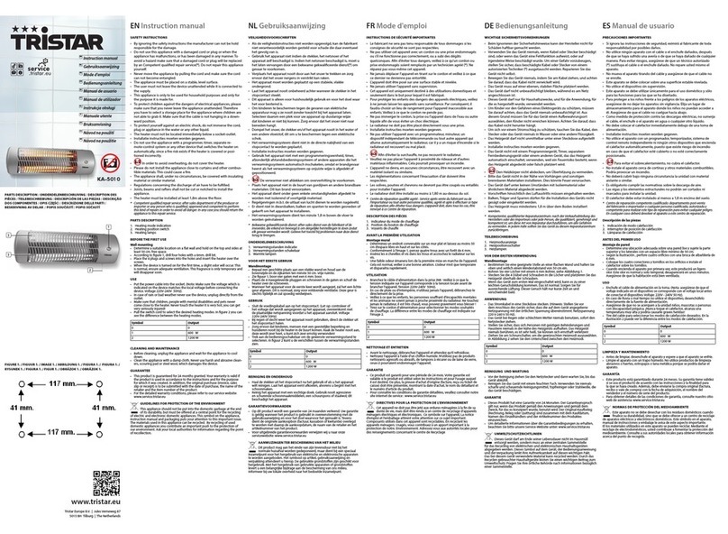 TriStar KA-5010 User manual
