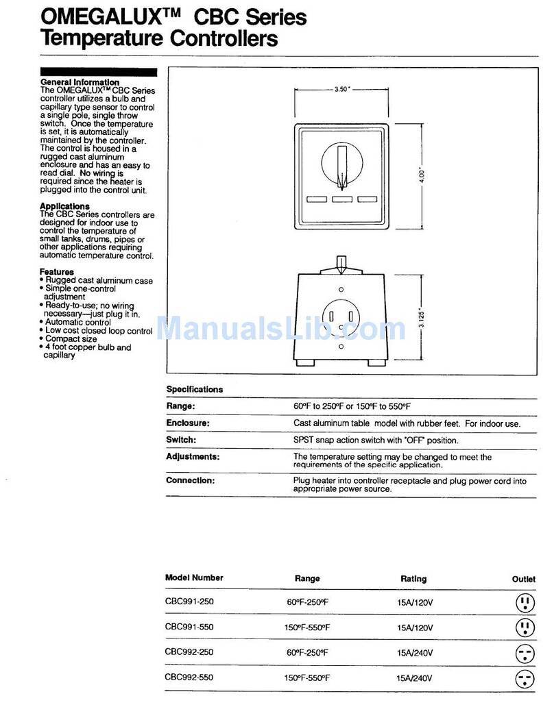 Omegalux CBC991-250 instruction manual