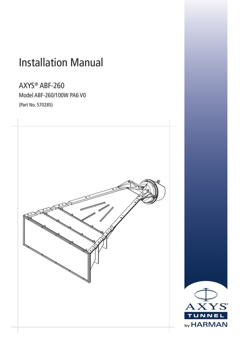 Harman axys ABF-260 User manual