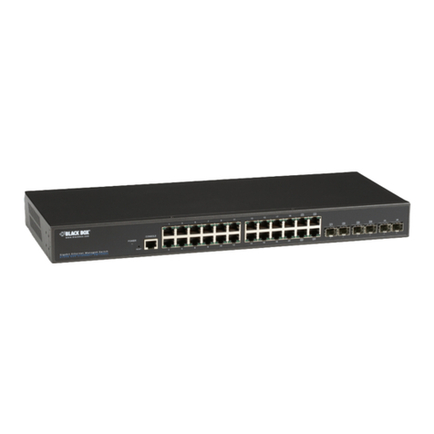 Black Box LGB1108A Command-line interface (cli) guide