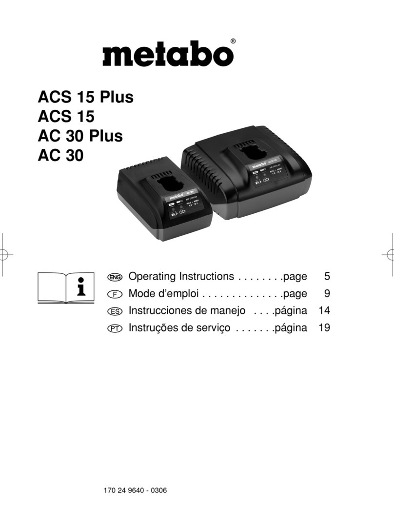 Metabo ACS 15 Plus operating instructions