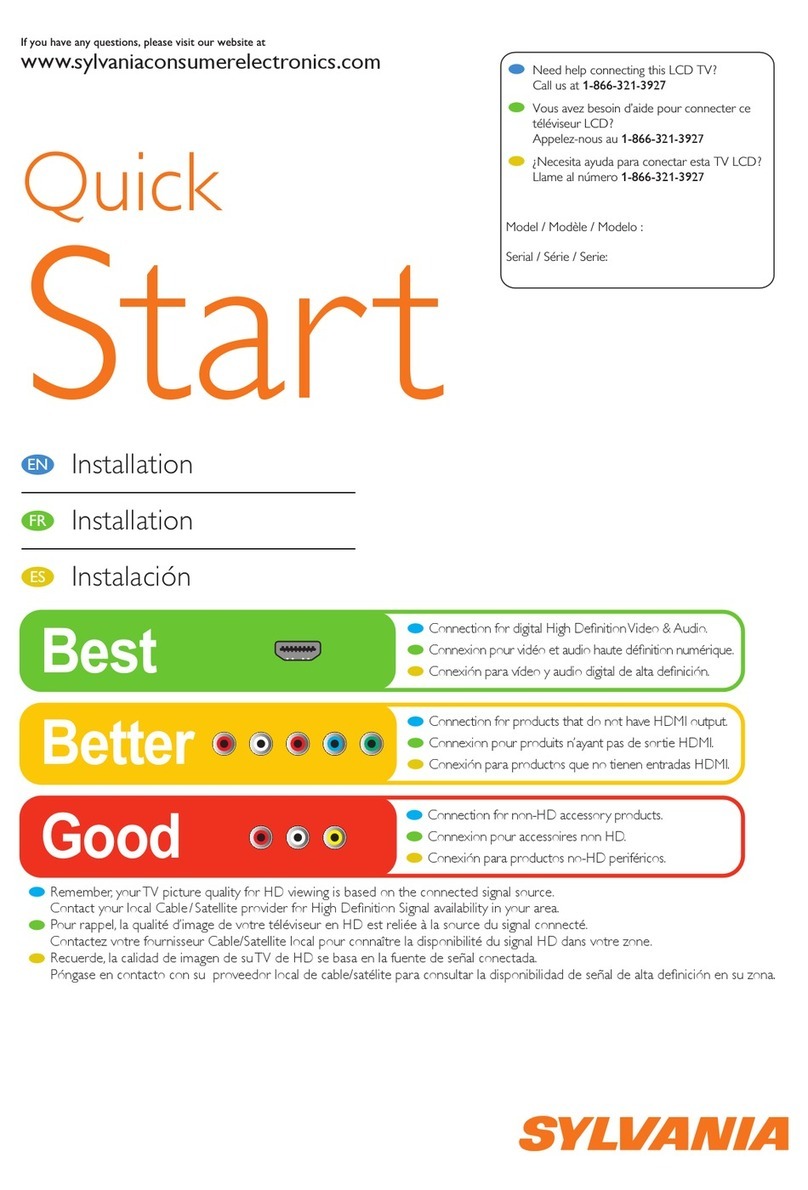 Sylvania LD320SS2 quick start guide