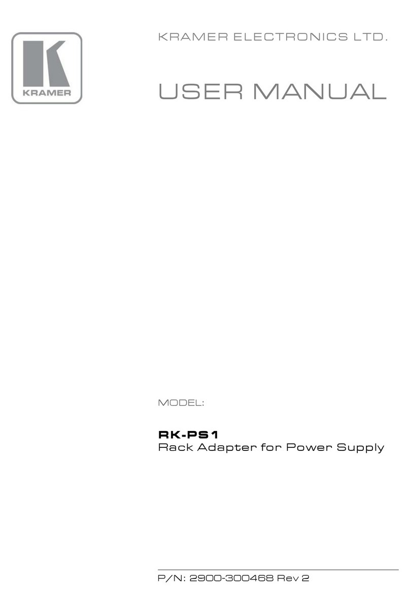Kramer RK-PS1 User manual Kramer RK-PS1 User manual