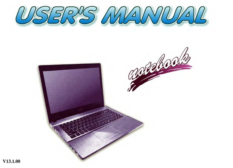 AXXIV SERIUS 15S21 user manual