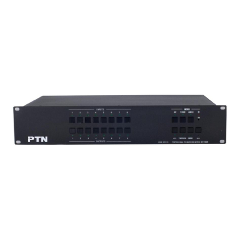 PTN MVG44A User manual