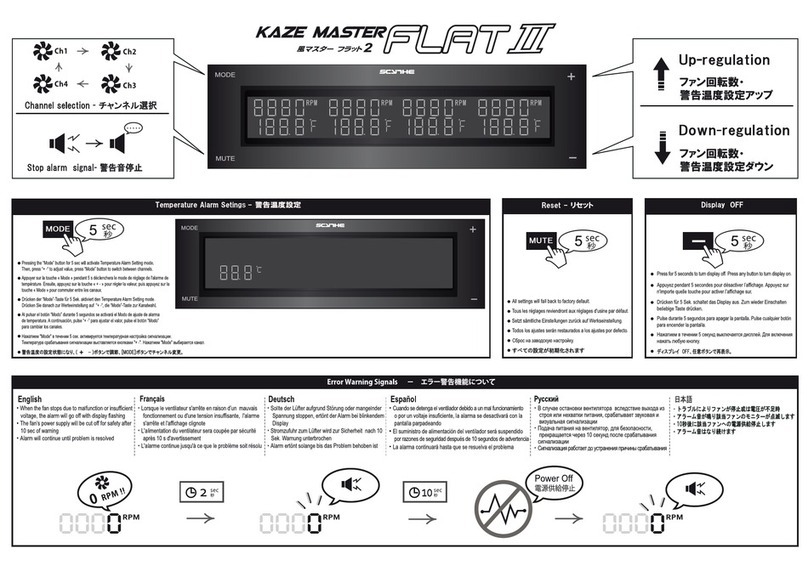 Scythe Kaze Master FLAT 2 instruction manual