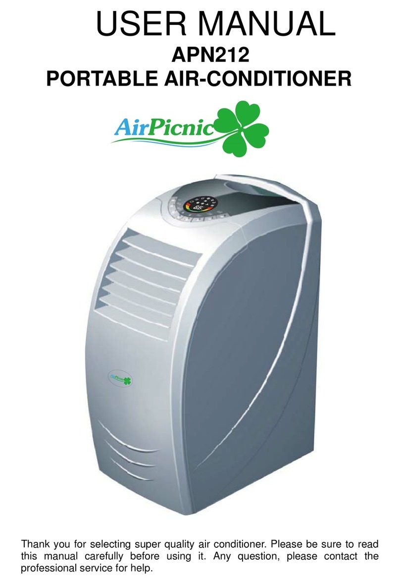 AirPicnic APN212 User manual