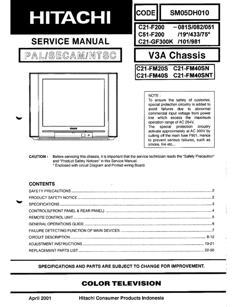 Hitachi C21-F200 User manual Hitachi C21-F200 User manual