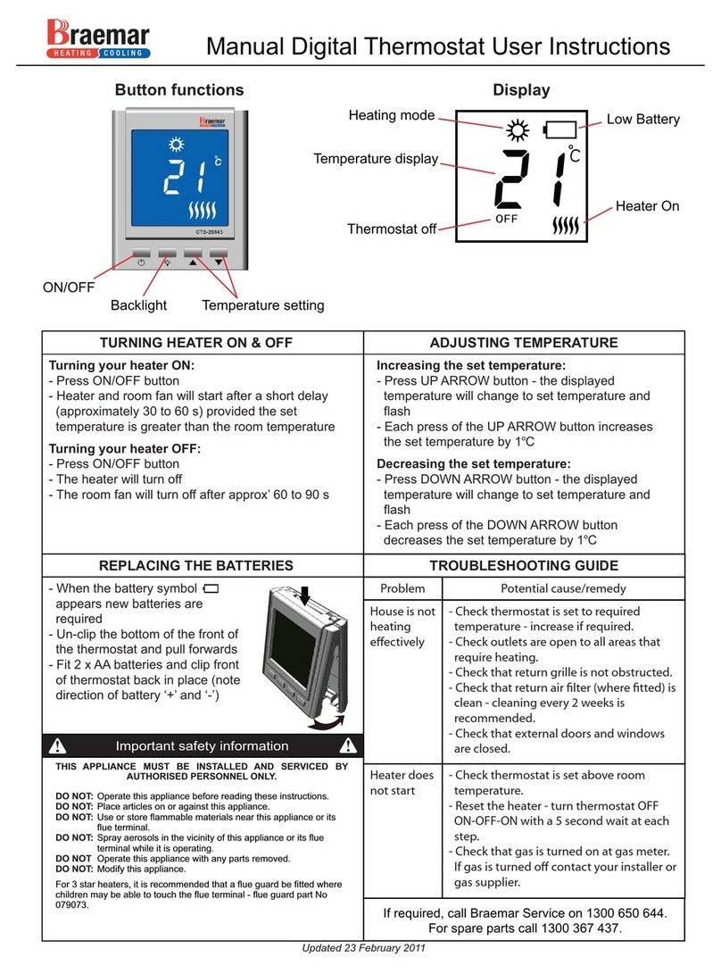 Braemar CTB-20845 User instructions