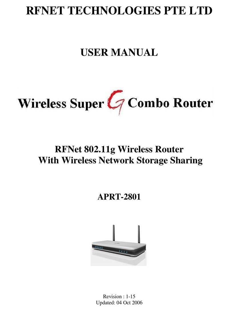 RFNet APRT-2801 user manual