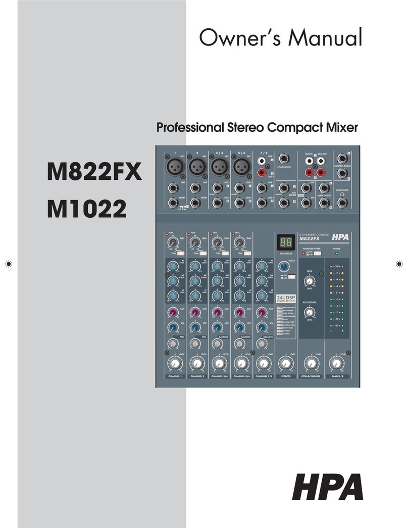 HPA M822FX owner's manual