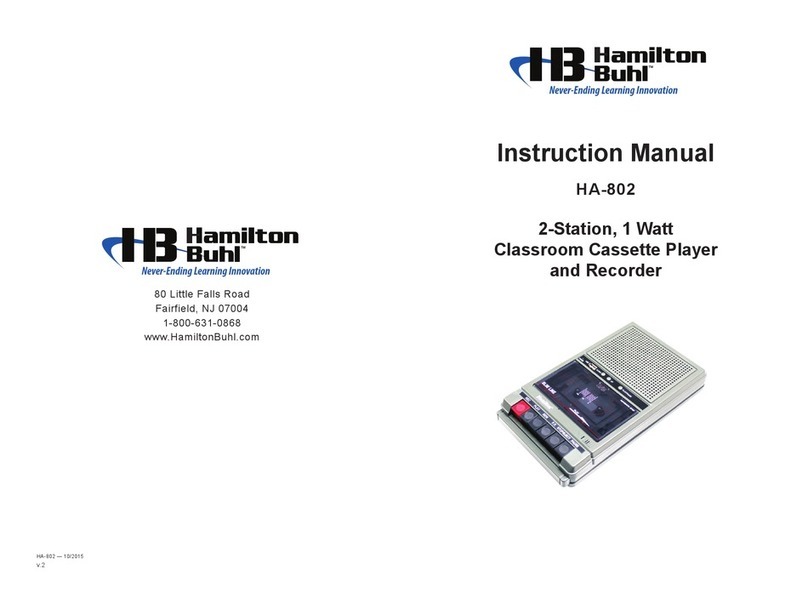 Hamilton/Buhl HA-802 instruction manual