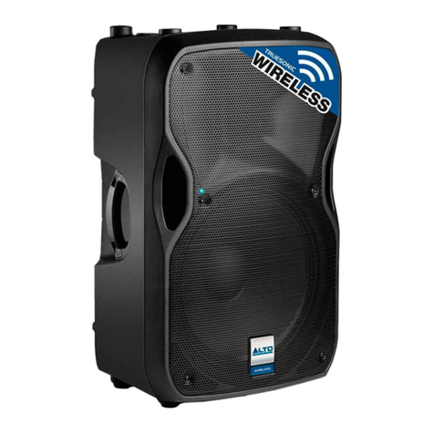 Alto TS112W quick start guide