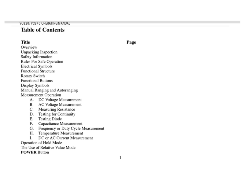 Unit VC820 operating manual