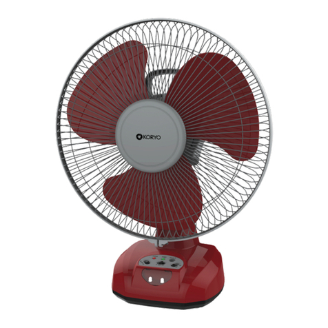 Koryo KRF 1213 RF User manual
