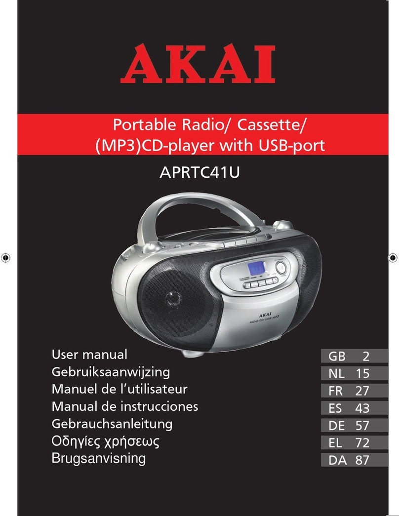 Akai APRTC41U User manual