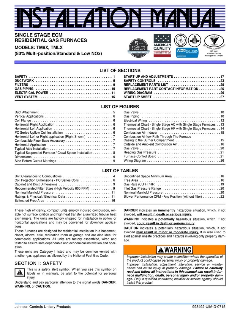 Johnson Controls Unitary Products TMLX User manual