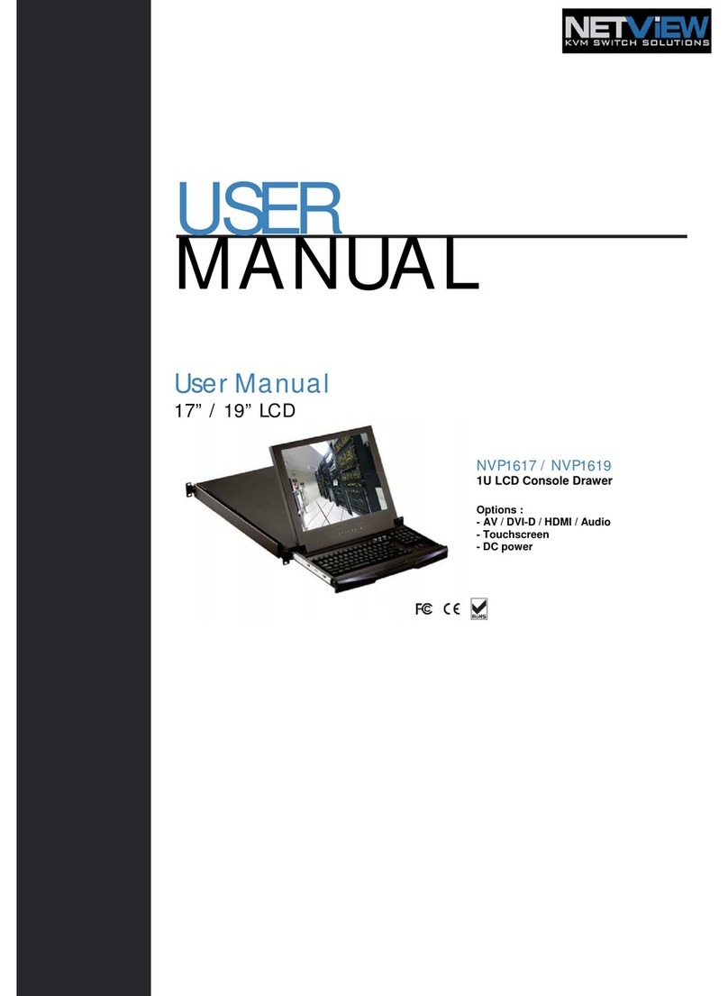 NetView NVP1617 Series user manual