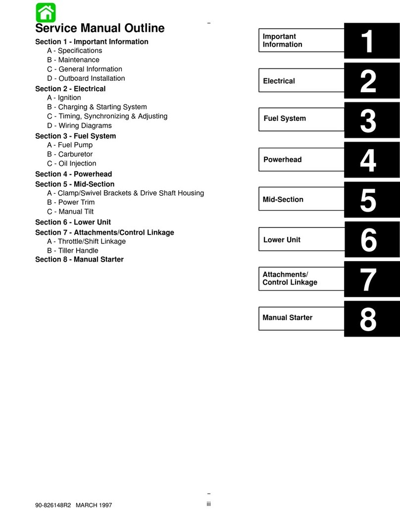 Mercury Marathon - 30 User manual