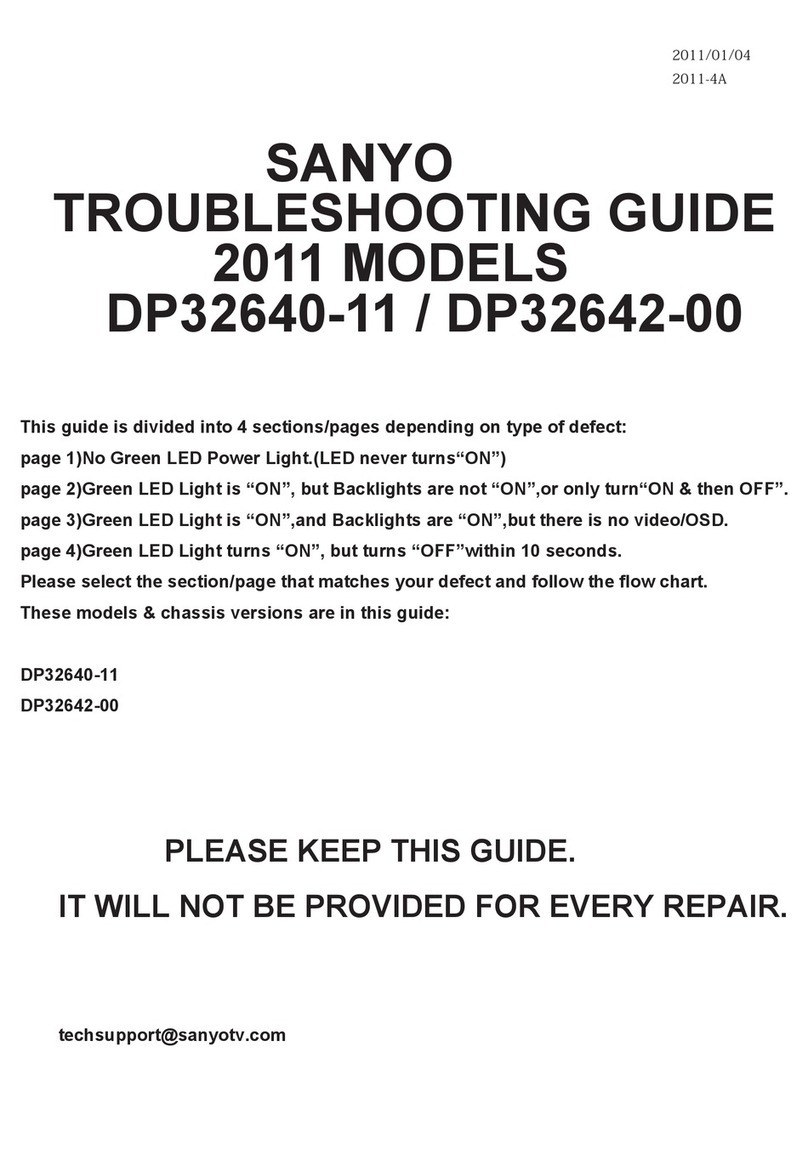 Sanyo DP32640 - 31.5" Diagonal LCD HDTV 720p User manual Sanyo DP32640 - 31.5" Diagonal LCD HDTV 720p User manual