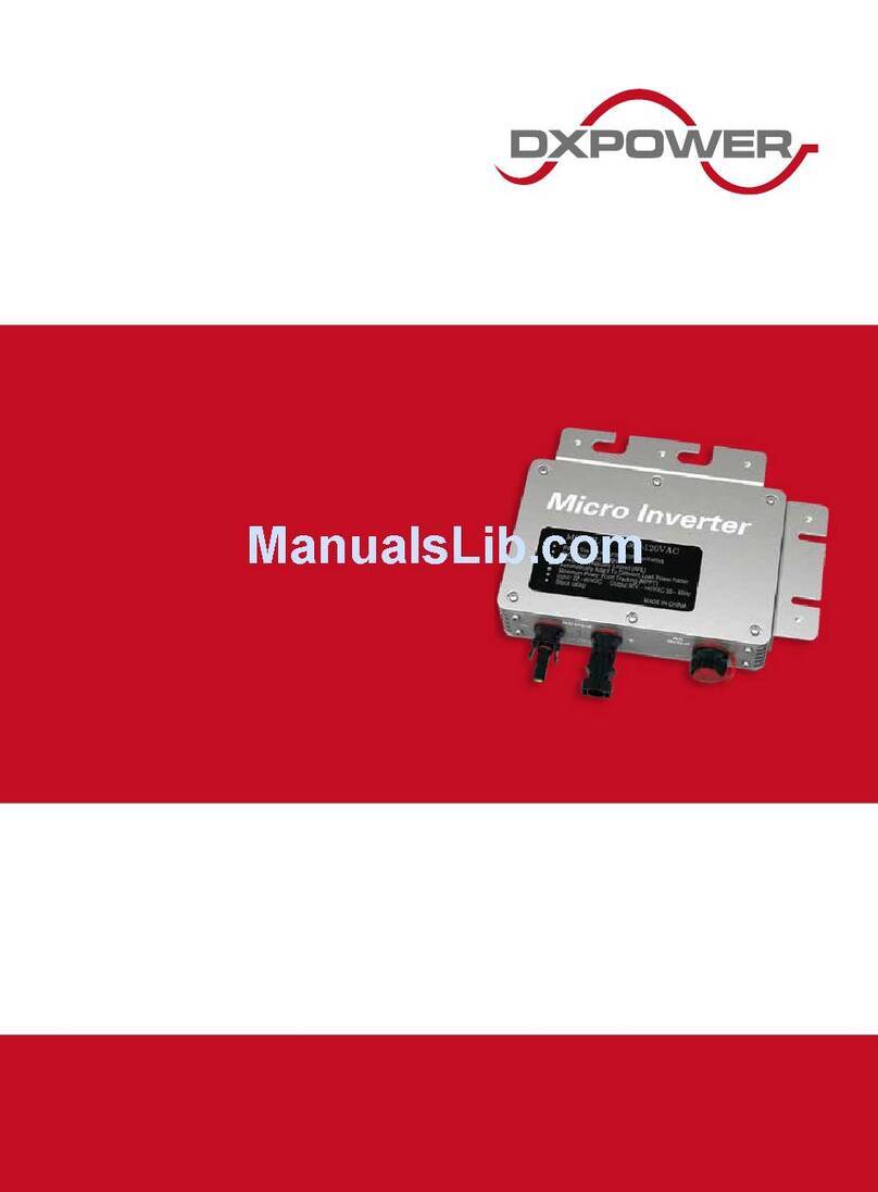DXPOWER DXM 300 user manual
