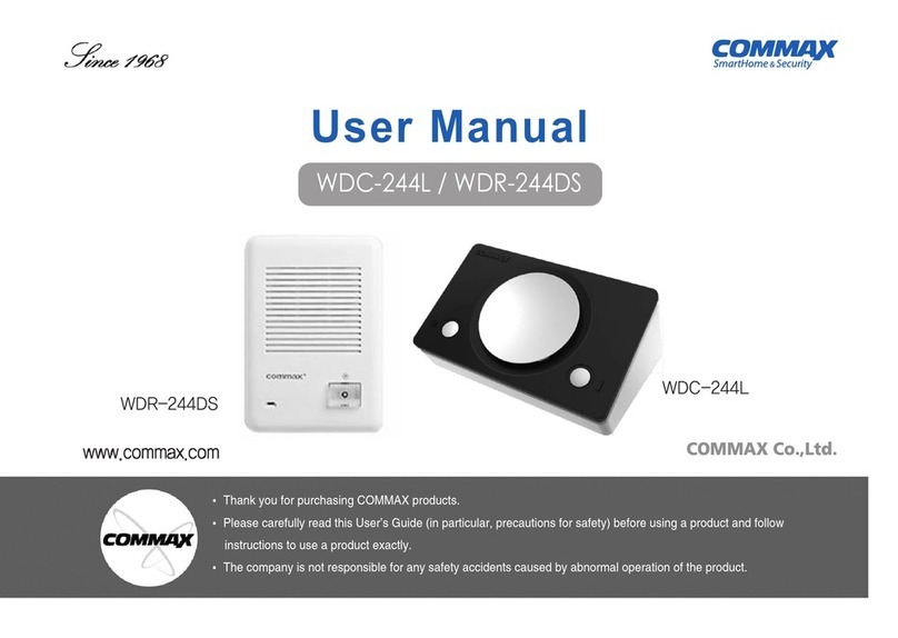 Commax WDC-244L User manual