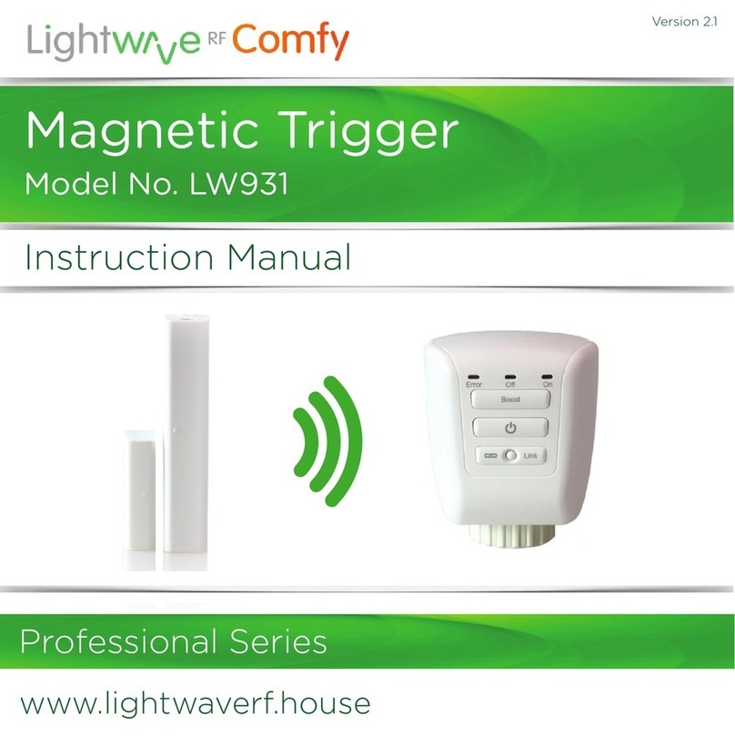 LightwaveRF LW931 User manual