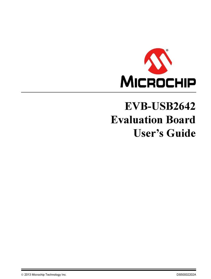 Microchip Technology EVB-USB2642 User manual