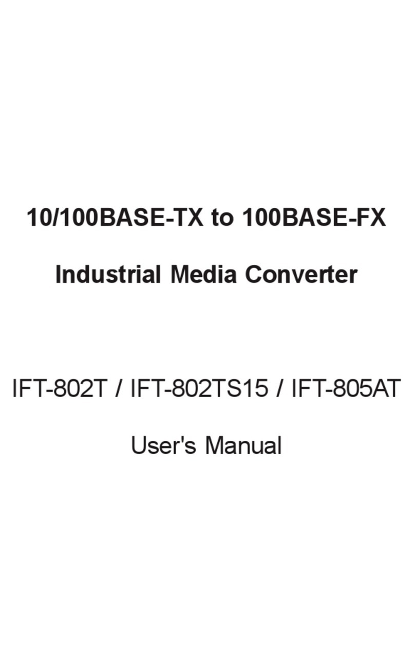 Planet IFT-802T user manual