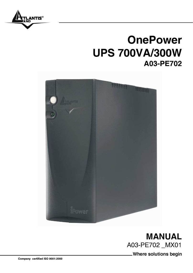 Atlantis A03-PE702 user manual