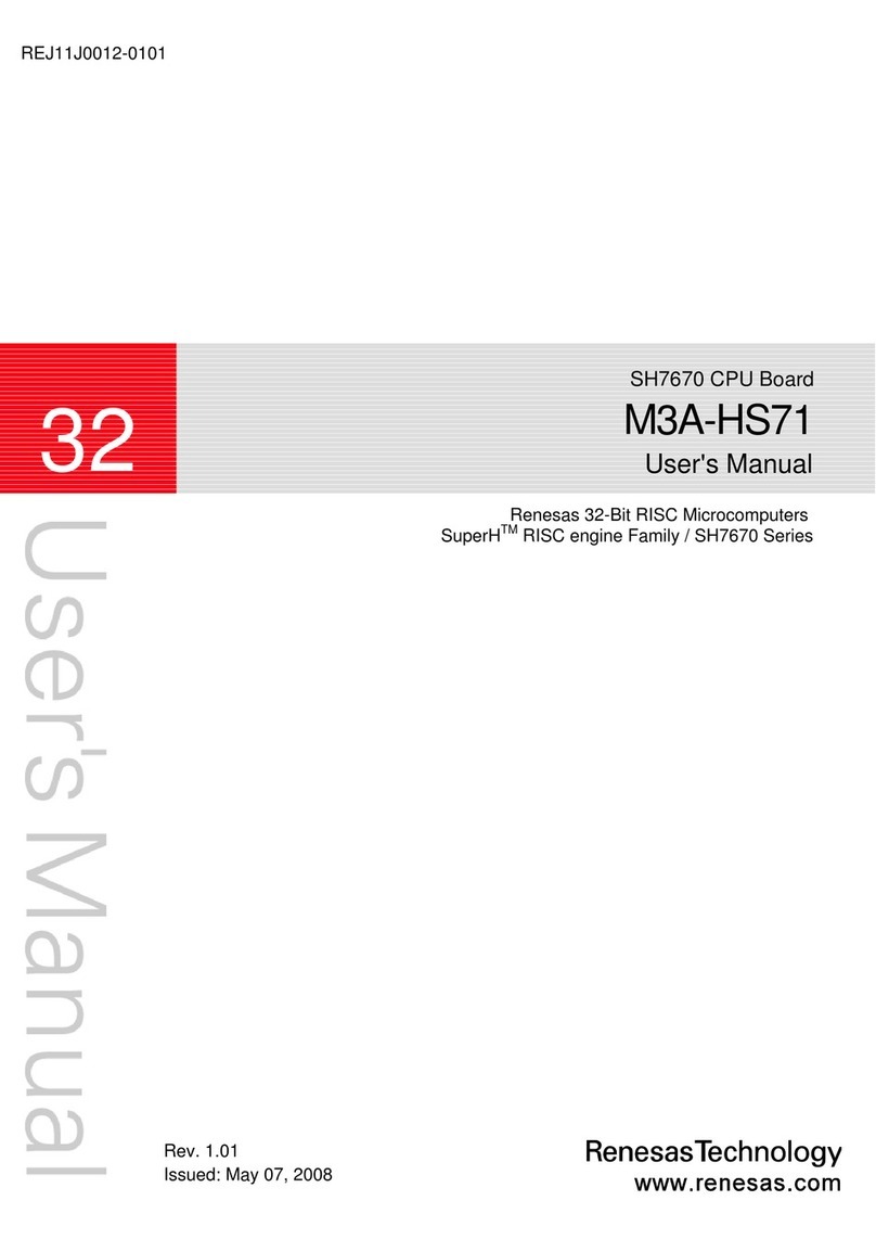 Renesas M3A-HS71 User manual
