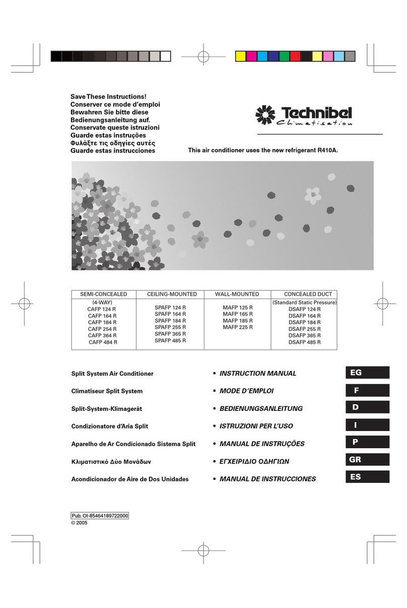 Technibel CAFP 124 RCAFP 164 RCAFP 184 RCAFP 254 RCAFP 364... User manual Technibel CAFP 124 RCAFP 164 RCAFP 184 RCAFP 254 RCAFP 364... User manual