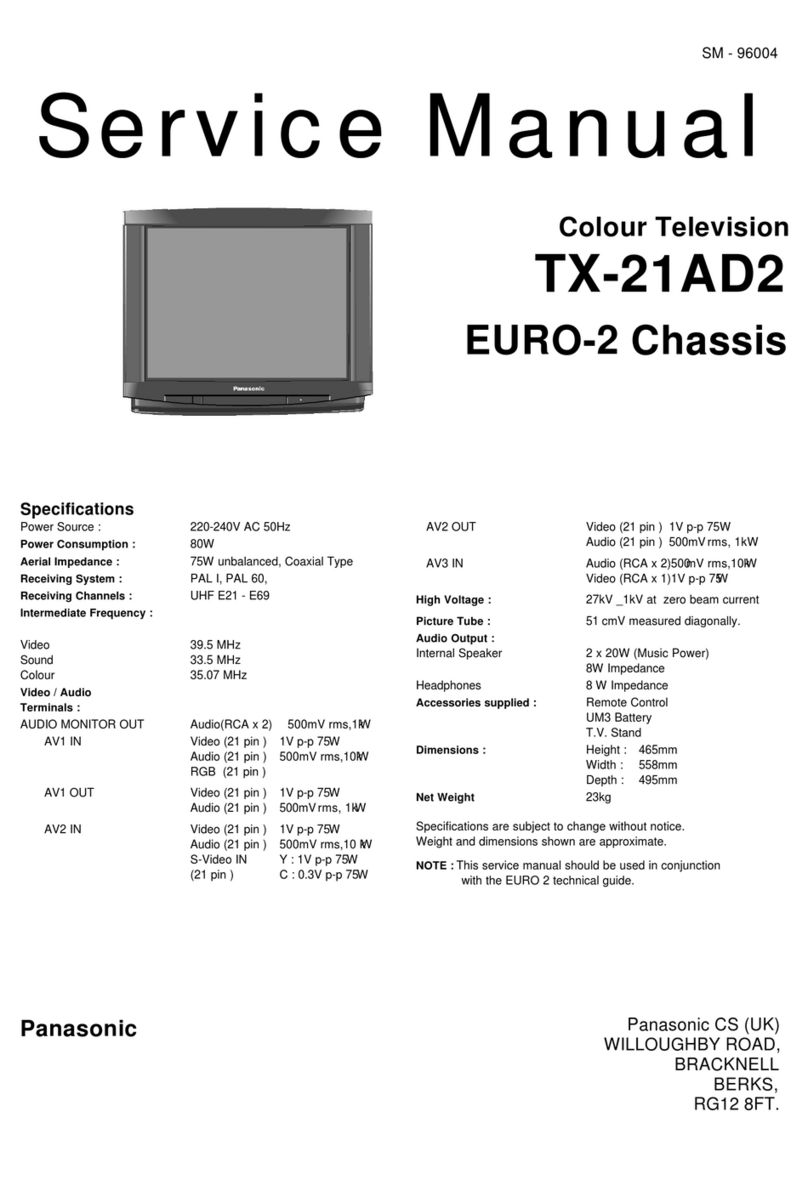 Panasonic TX-21AD2 Service manual