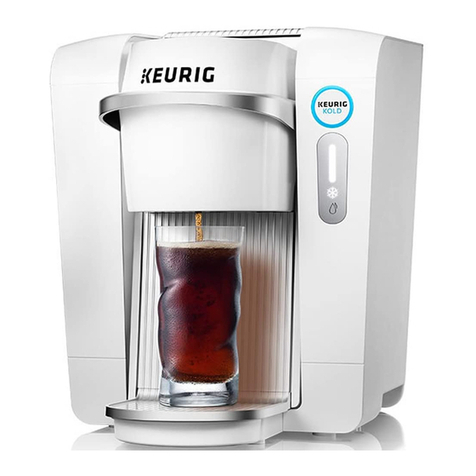 Keurig KOLD Starting guide