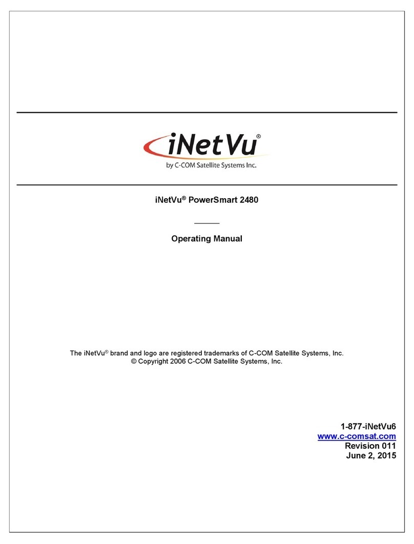 iNetVu PowerSmart 2480 operating manual iNetVu PowerSmart 2480 operating manual