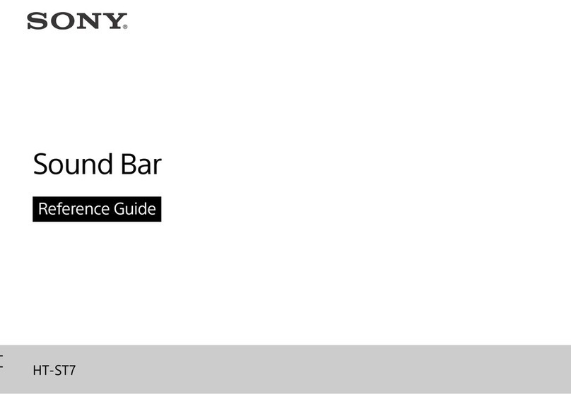 Sony HT-ST7 reference guide