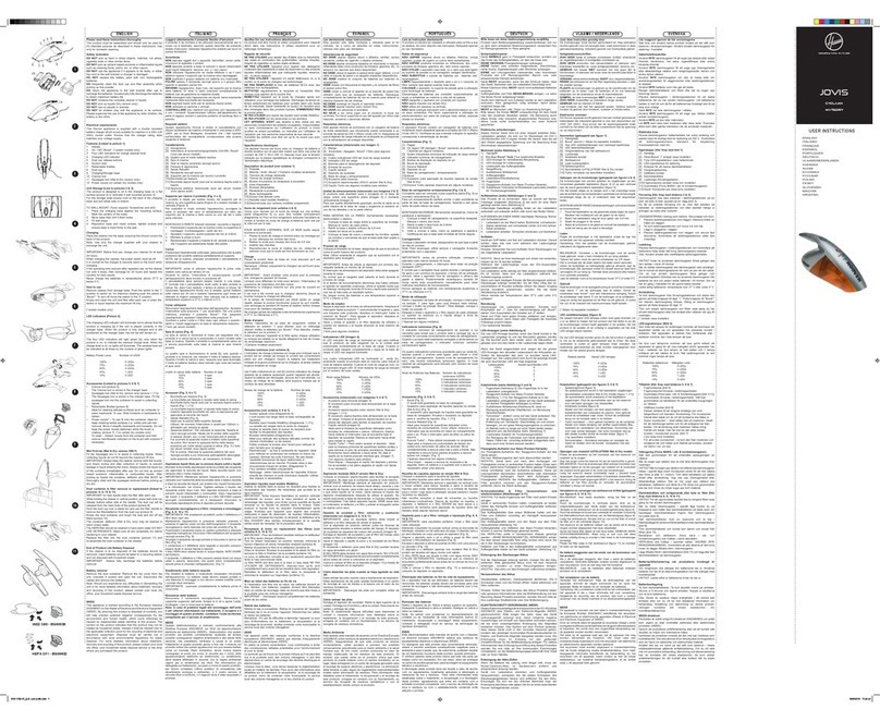 Hoover JOVIS User manual