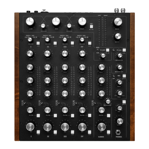 Rane MP2015 User manual
