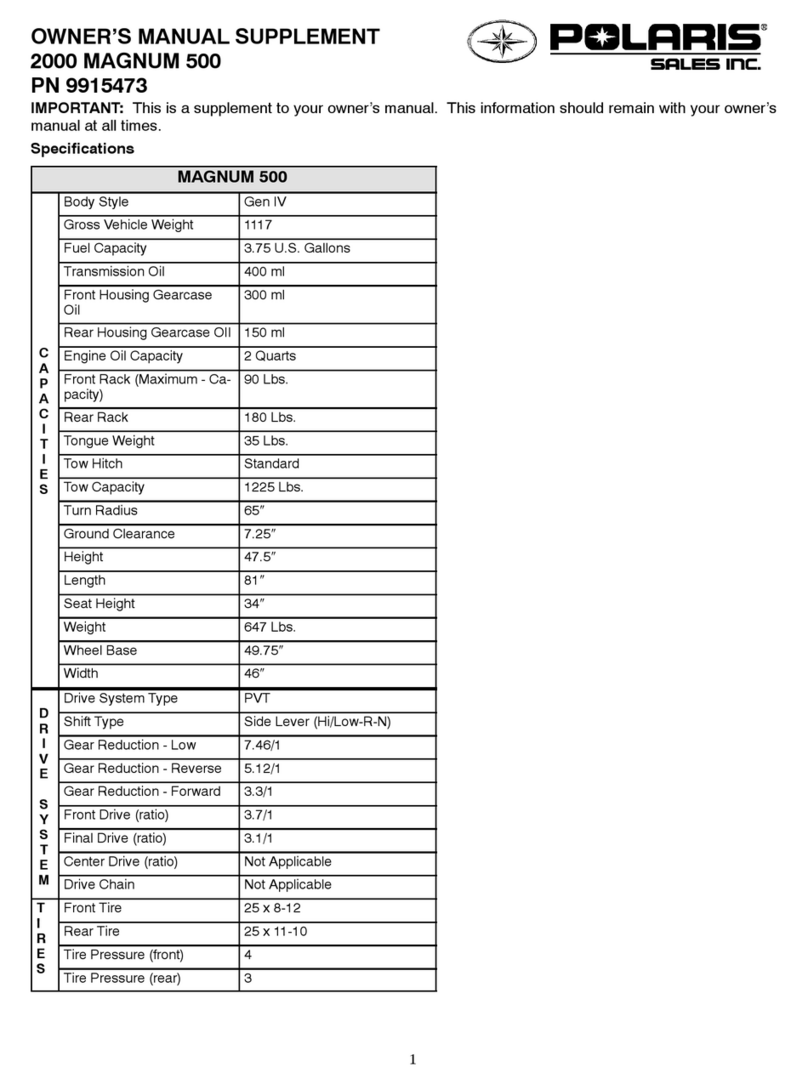 Polaris Magnum 500 2000 Configuration guide