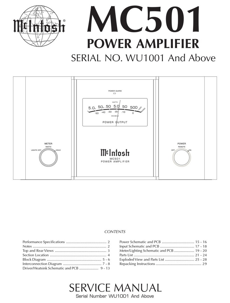 McIntosh MC501 User manual