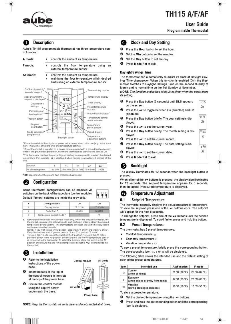 Aube Technologies TH115 A User manual