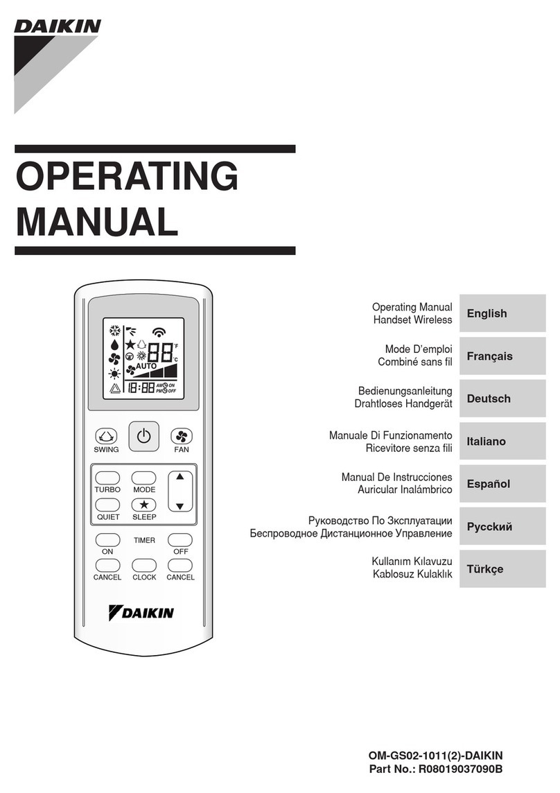 Daikin GS02 operating manual