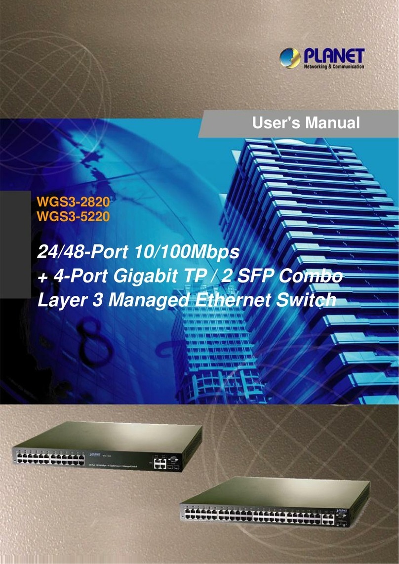 Planet Networking & Communication WGS3-2820 User manual Planet Networking & Communication WGS3-2820 User manual