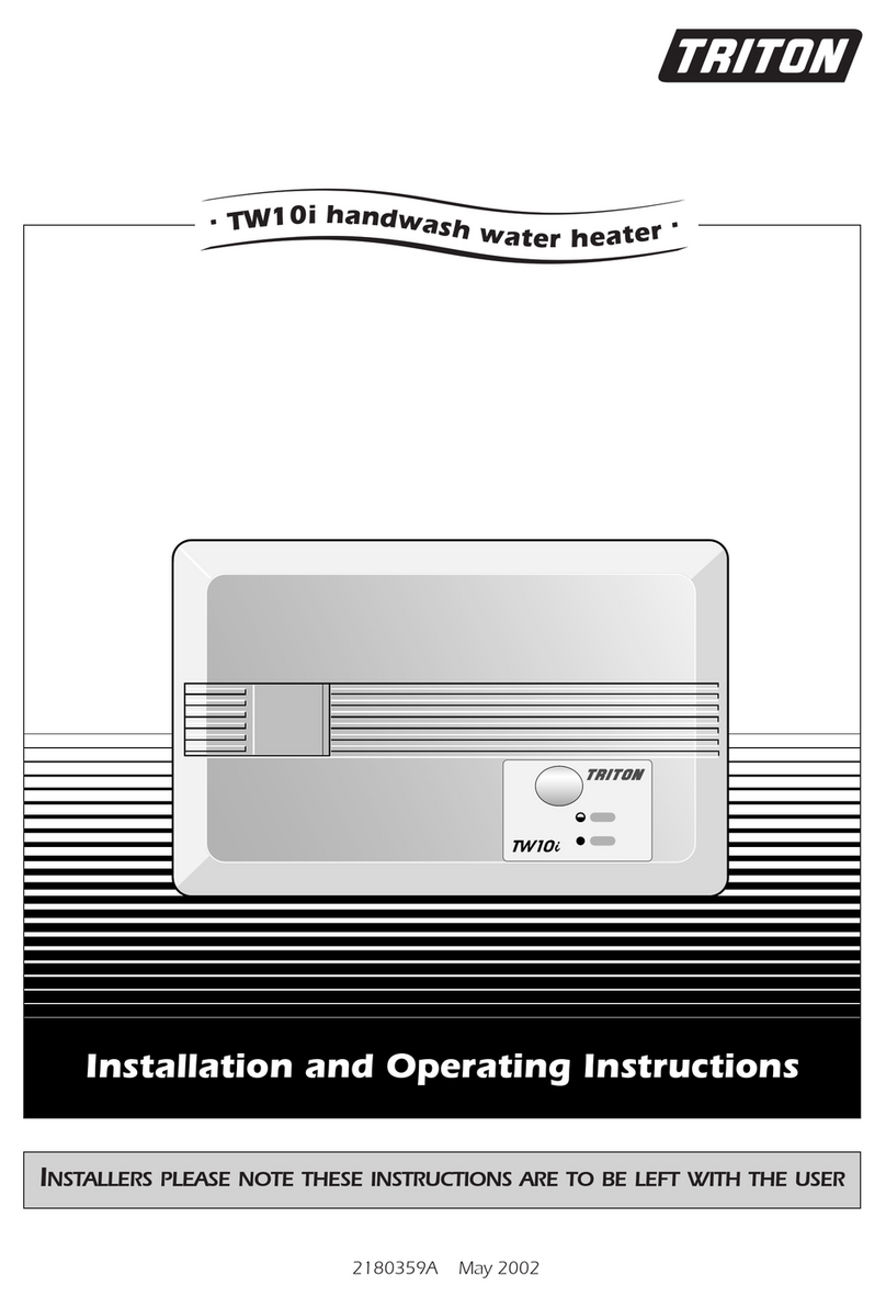 Triton TW10i User manual