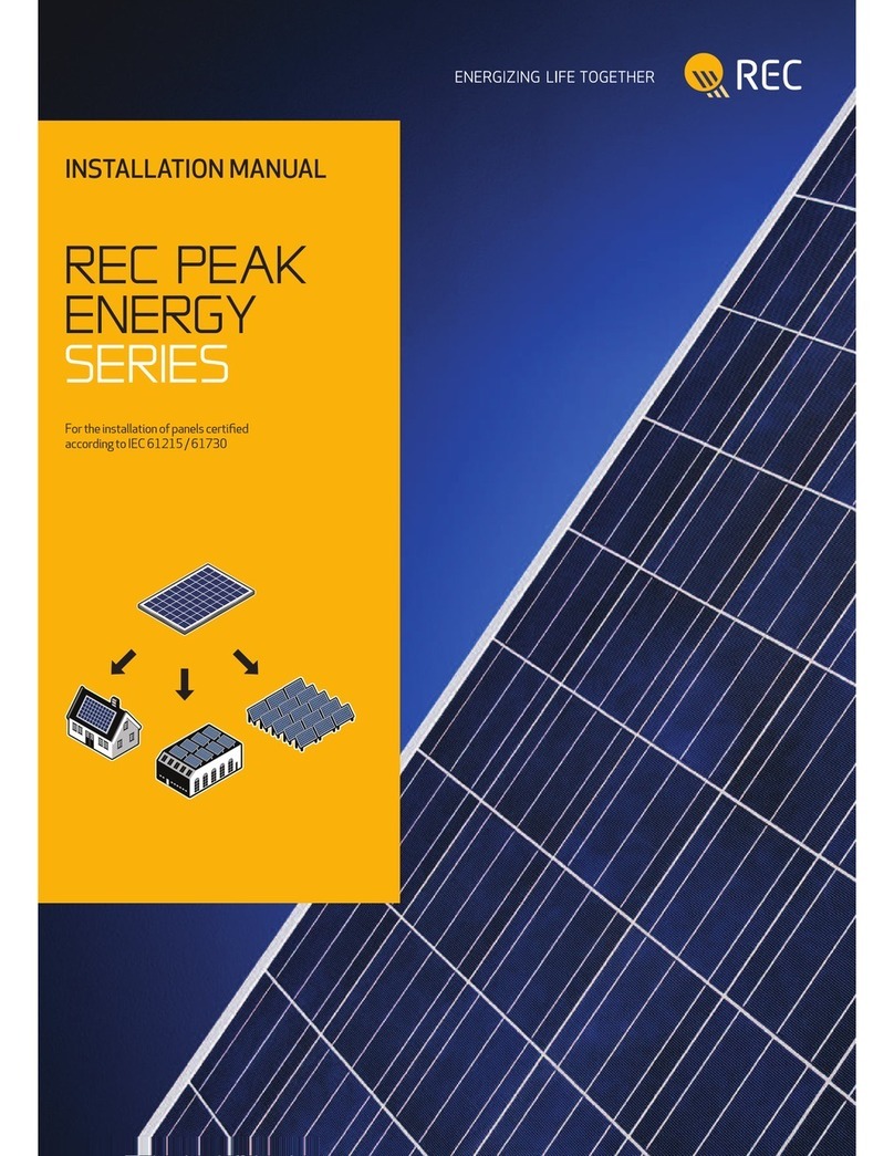 REC PEAK Energy Series User manual