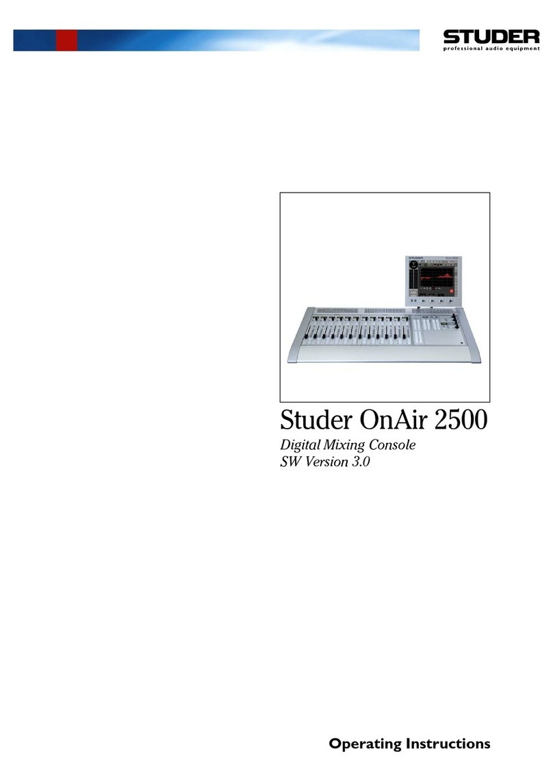 Studer OnAir 2500 User manual