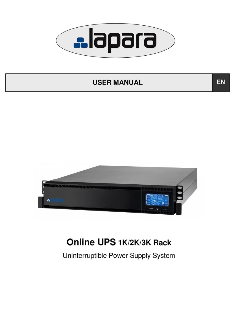 lapara 1K User manual