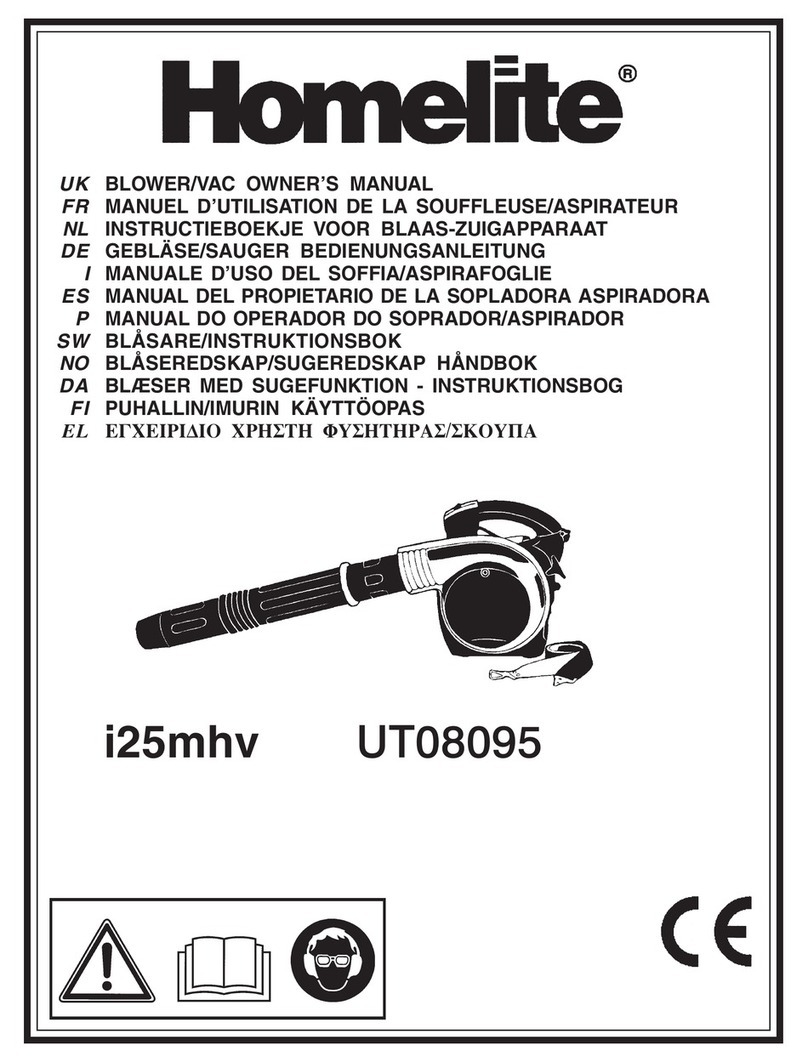 Homelite UT08095 User manual