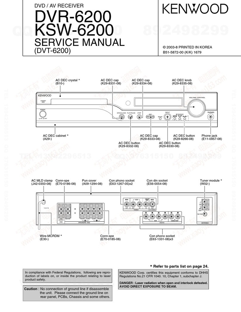 Kenwood DVR-6200 Service manual