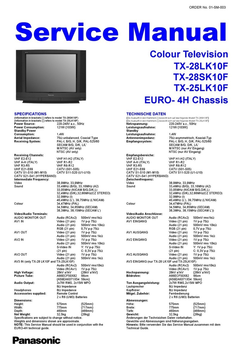 Panasonic TX-25LK10F User manual